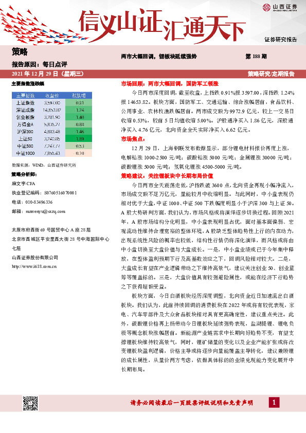 每日点评第188期：两市大幅回调，锂板块延续强势