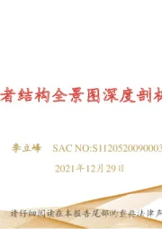 A股投资者结构全景图深度剖析（2021Q3）