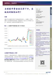 策略简评：全球股市资金流见顶下行，各板块的韧性如何？