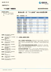 “十大金股”专题报告：1月“十大金股”组合及投资逻辑