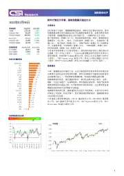 越南股市日评