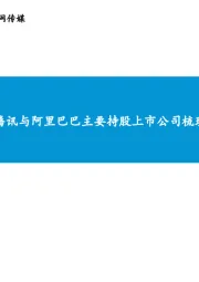 腾讯与阿里巴巴主要持股上市公司梳理