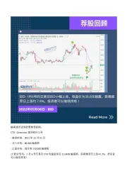 荐股回顾