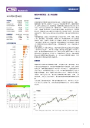 越南股市日评