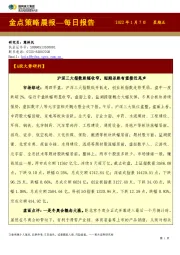 金点策略晨报—每日报告