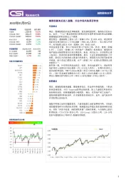 越南股市日评