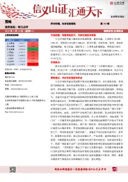 每日点评第193期：两市回暖，农林牧渔领涨