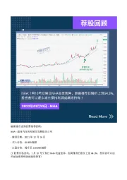 荐股回顾
