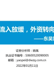 东吴策略·市场温度计：资金流入放缓，外资转向价值