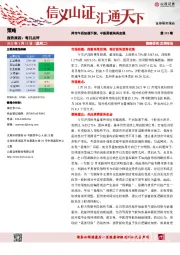 每日点评第193期：两市午后加速下探，中医药板块再走强