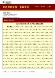 金点策略晨报—每日报告