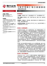 【粤开策略】：每日数据跟踪
