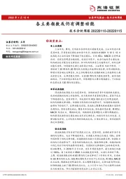 技术分析周报：各主要指数或仍有调整动能