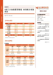 收盘综述：A股三大指数震荡整理 券商概念领涨两市