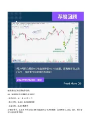 荐股回顾