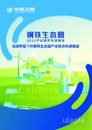 钢铁生态圈2022产业研究年度报告：低碳转型下的钢铁生态圈产业投资机遇展望