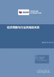 经济周期与行业风格的关系