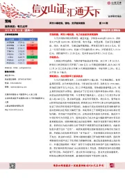 每日点评第200期：两市小幅收涨，锂电、光伏板块领涨