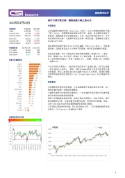 越南股市日评