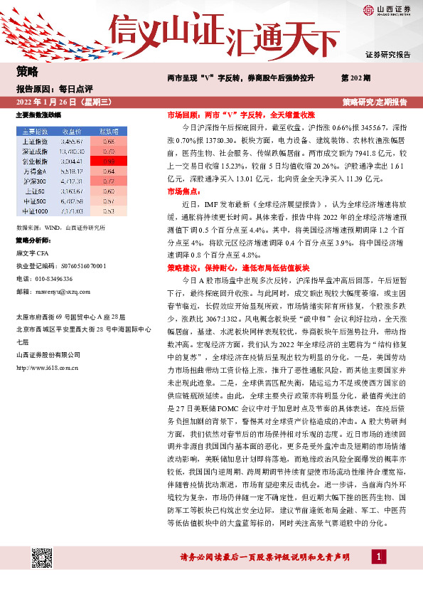 每日点评第202期：两市呈现“V”字反转，券商股午后强势拉升