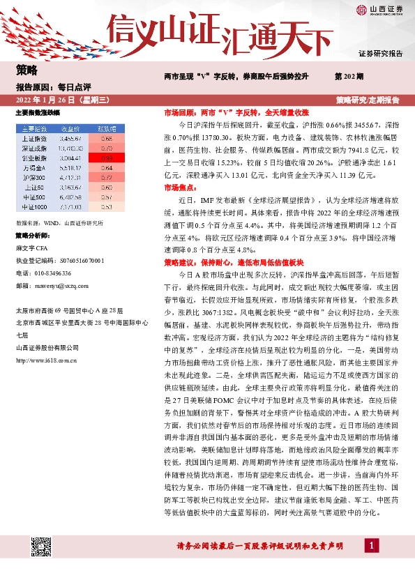 每日点评第202期：两市呈现“V”字反转，券商股午后强势拉升