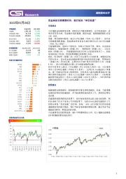 越南股市日评