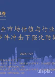 全市场估值与行业比较观察：海外风险事件冲击下强化防御板块布局