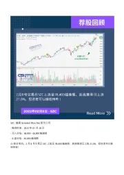 荐股回顾