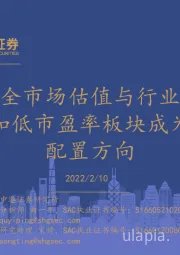 全市场估值与行业比较观察：高股息率和低市盈率板块成为主要防御配置方向