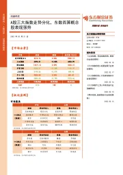 收盘综述：A股三大指数走势分化，东数西算概念股表现强势