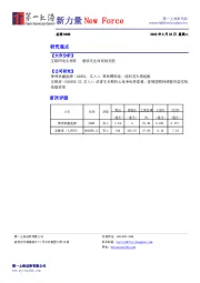 新力量New Force总第3988