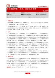 策略跟踪：三大指数回落，石油、黄金板块领涨