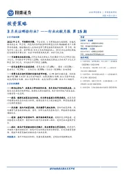 行业比较月报第15期：3月关注哪些行业？