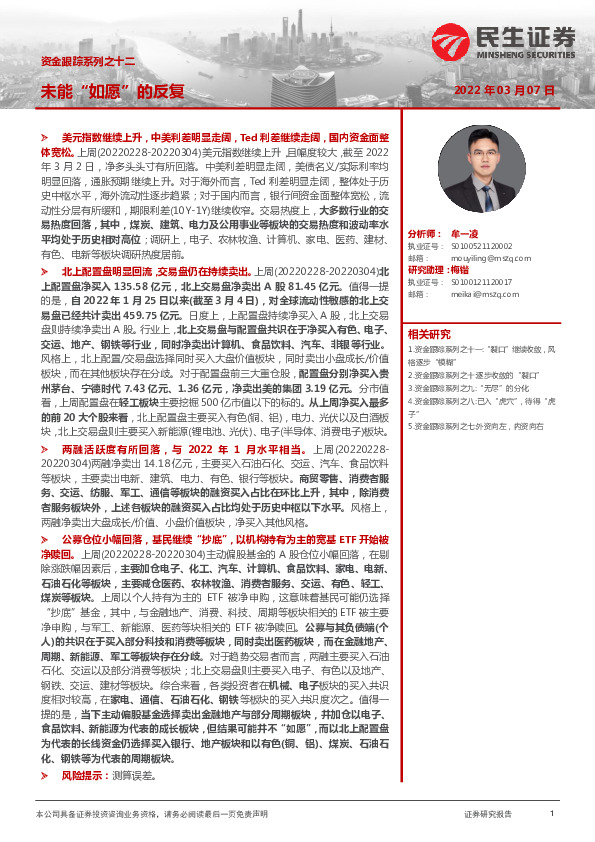 资金跟踪系列之十二：未能“如愿”的反复