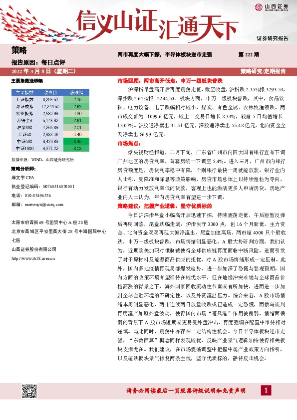 每日点评第222期：两市再度大幅下探，半导体板块逆市走强