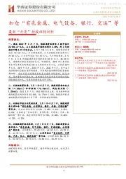 最新“外资”持股结构剖析：加仓“有色金属、电气设备、银行、交运”等