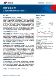 策略专题研究：历史上的那些急速下跌告诉了我们什么？