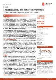 建材、建筑及基建公募REITs周报:2月金融数据低于预期,期待“稳增长”与地产利好政策加码