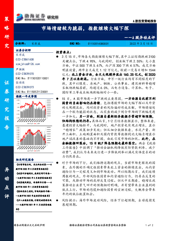 A股异动点评：市场情绪较为脆弱，指数继续大幅下探