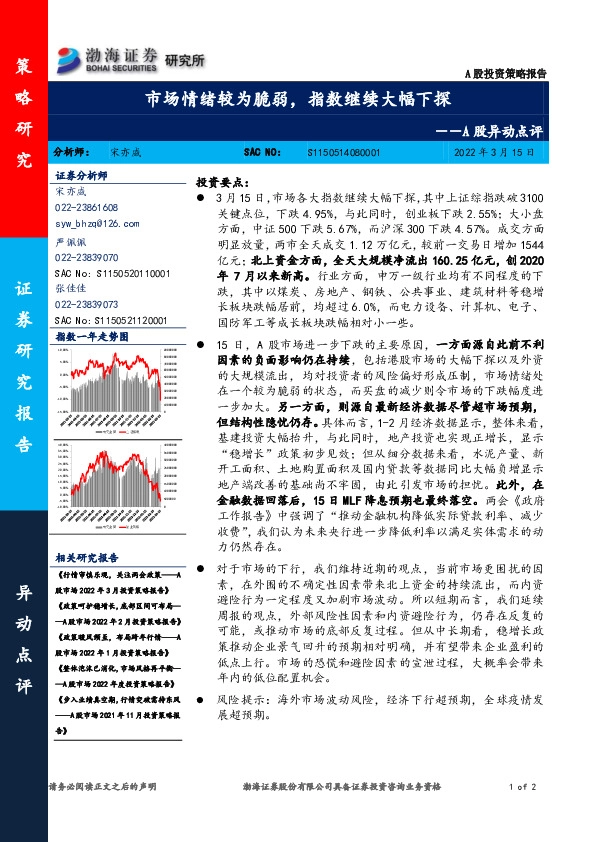 A股异动点评：市场情绪较为脆弱，指数继续大幅下探