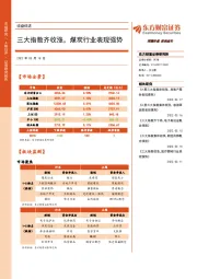 收盘综述：三大指数齐收涨，煤炭行业表现强势