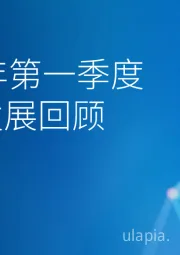 2022年第一季度财会发展回顾