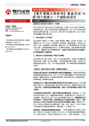 【粤开策略大势研判】复盘历史“大底”四个层面十一个指标的启示