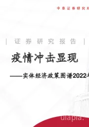 实体经济政策图谱2022年第12期：疫情冲击显现