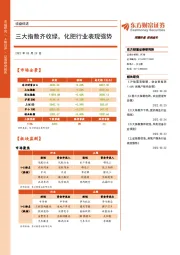 收盘综述：三大指数齐收绿，化肥行业表现强势