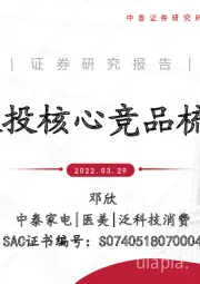 家电&医美行业：微投核心竞品梳理