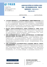 金融市场分析周报：央行跨季前大额净投放，债市情绪略转向积极，权益市场震荡走弱