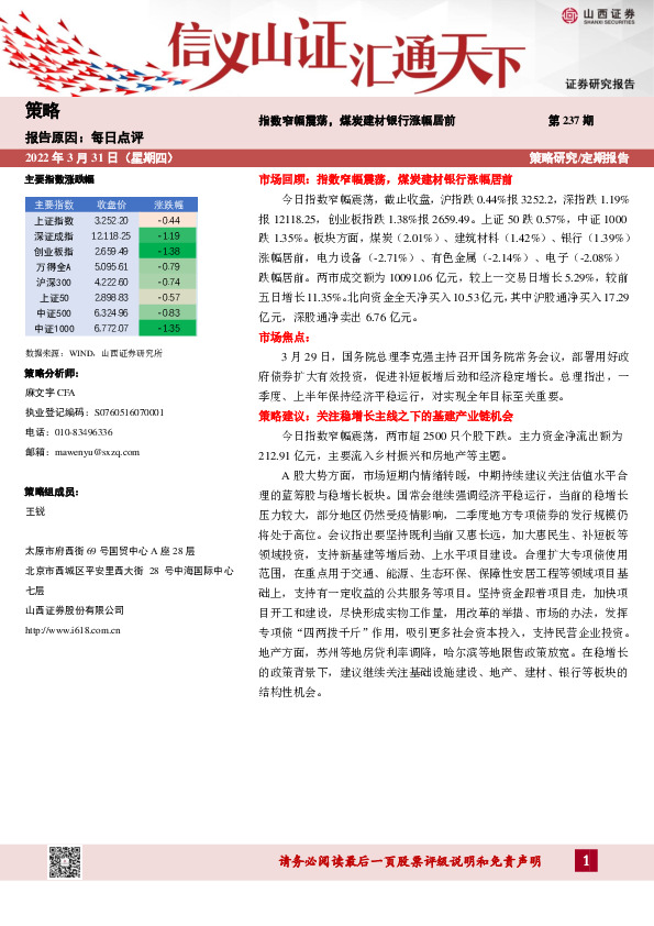 每日点评第237期：指数窄幅震荡，煤炭建材银行涨幅居前