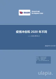 策略周观点：疫情冲击和2020年不同