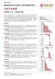 全球市场观察:美国高位下行,中国低位企稳